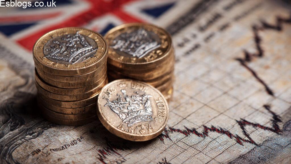 Forex Trading for Beginners UK