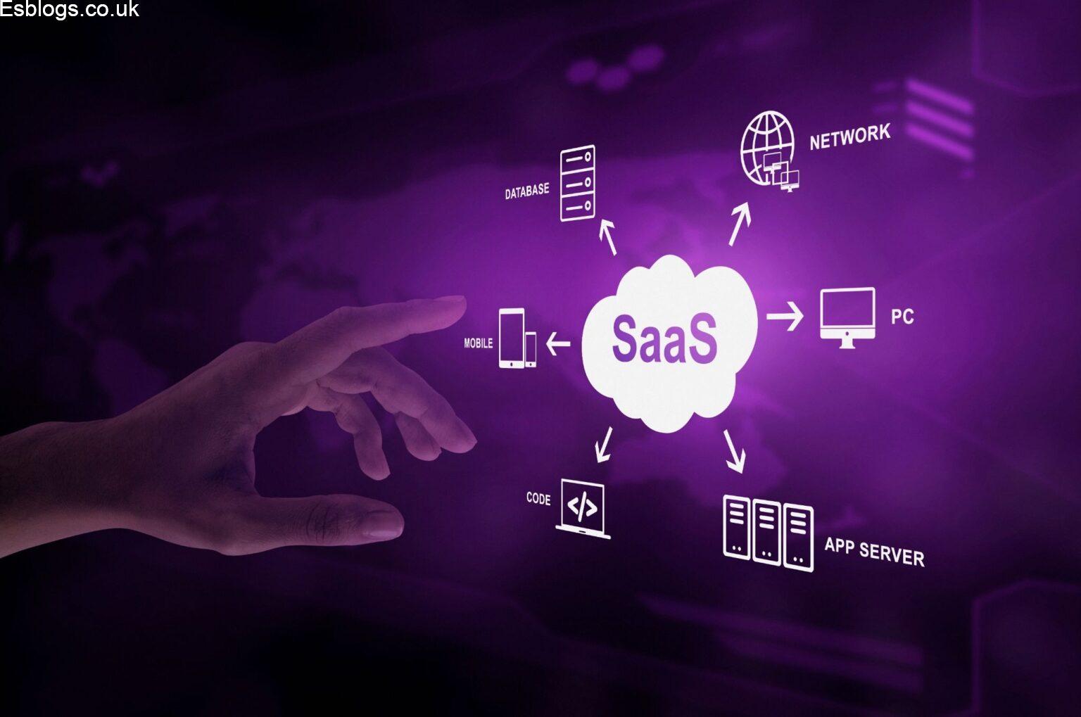 The Rise of Micro-SaaS: How Niche Platforms Are Disrupting Traditional Market Leaders
