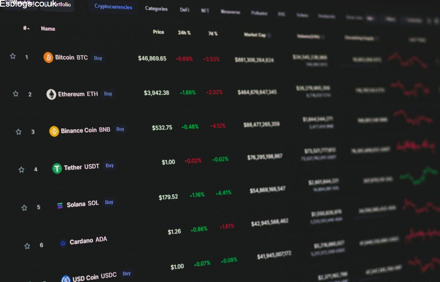 How Blockchain Nodes Keep the Network Alive